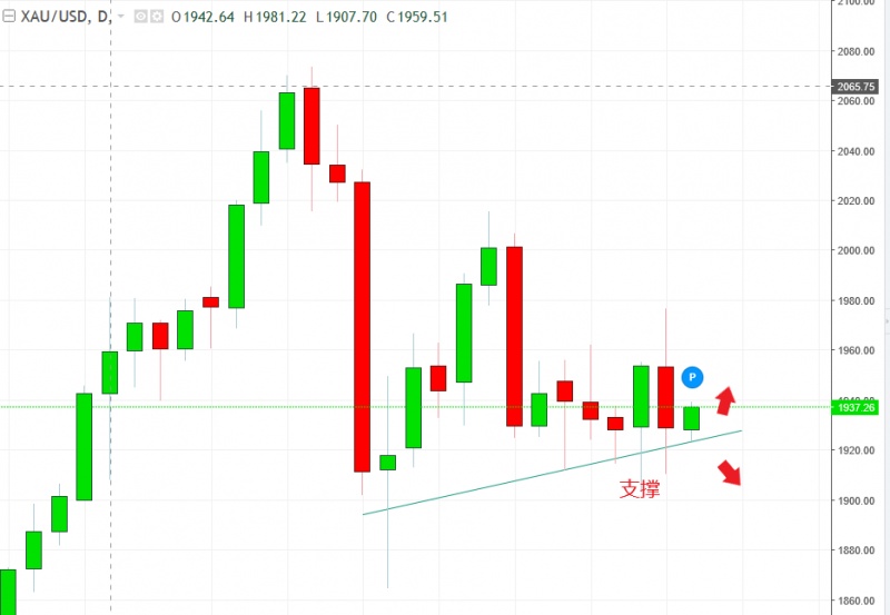 名稱:  gold.jpg
檢視次數: 1353
檔案大小:  83.7 KB