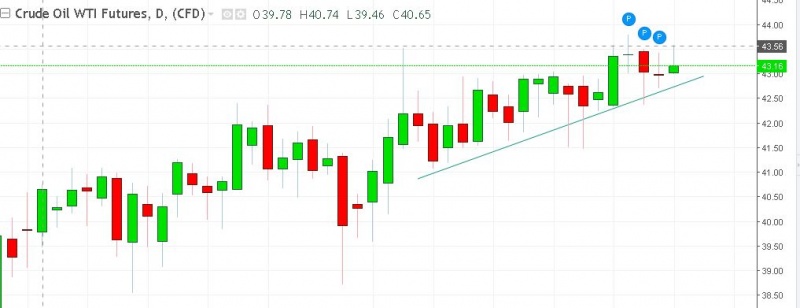 名稱:  oil.jpg
檢視次數: 140
檔案大小:  62.4 KB
