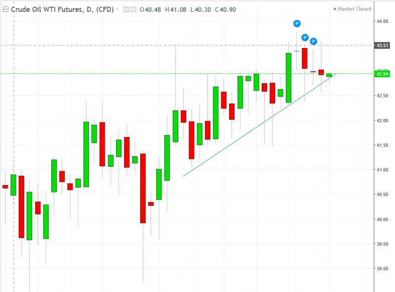 名稱:  oil.jpg
檢視次數: 107
檔案大小:  89.4 KB