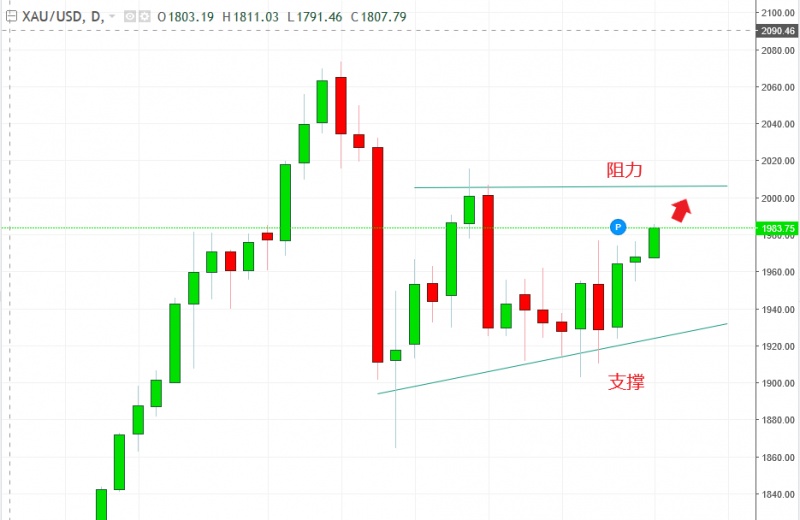 名稱:  gold.jpg
檢視次數: 1433
檔案大小:  80.0 KB