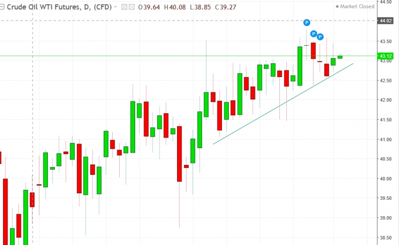 名稱:  oil.jpg
檢視次數: 142
檔案大小:  85.4 KB