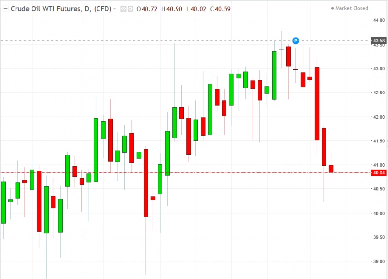 名稱:  oil.jpg
檢視次數: 148
檔案大小:  89.5 KB
