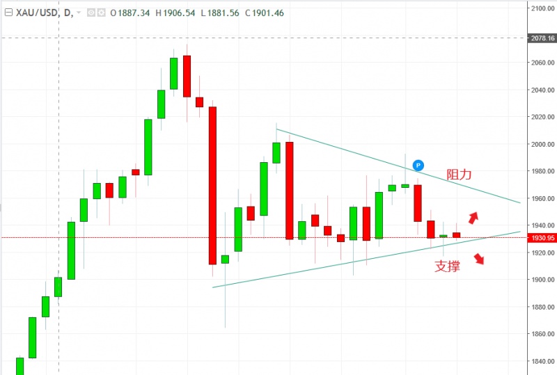 名稱:  gold.jpg
檢視次數: 1414
檔案大小:  86.1 KB