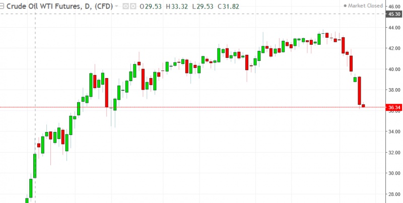 名稱:  oil.jpg
檢視次數: 132
檔案大小:  65.7 KB