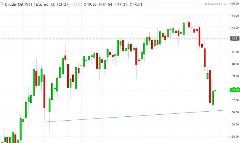 名稱:  oil.jpg
檢視次數: 152
檔案大小:  80.8 KB