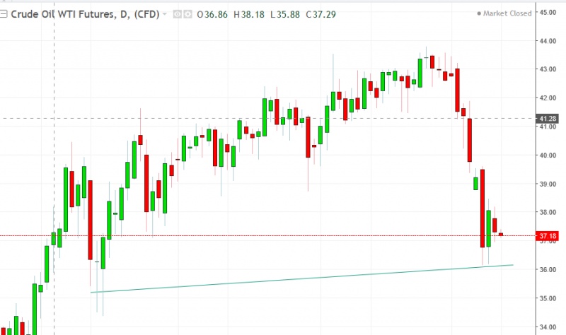 名稱:  oil.jpg
檢視次數: 147
檔案大小:  83.3 KB