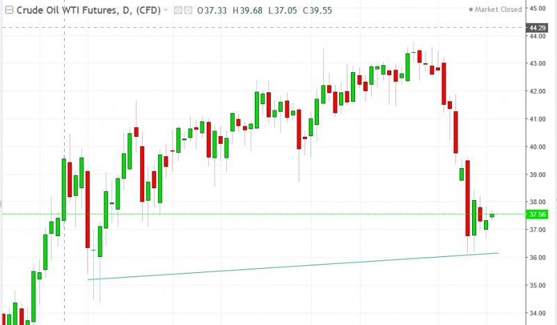 名稱:  oil.jpg
檢視次數: 145
檔案大小:  82.8 KB