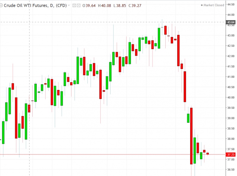 名稱:  oil.jpg
檢視次數: 151
檔案大小:  97.2 KB