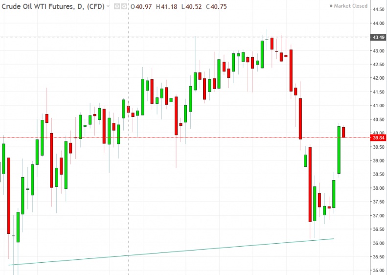 名稱:  oil.jpg
檢視次數: 145
檔案大小:  98.0 KB