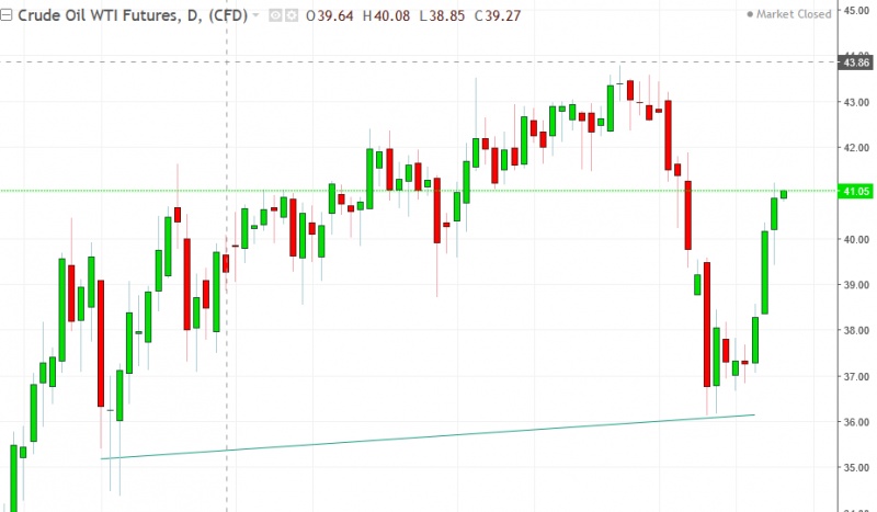 名稱:  oil.jpg
檢視次數: 144
檔案大小:  79.7 KB