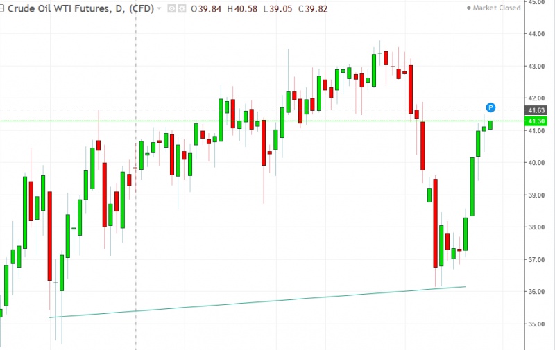 名稱:  oil.jpg
檢視次數: 147
檔案大小:  85.6 KB