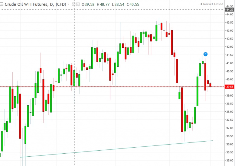 名稱:  oil.jpg
檢視次數: 145
檔案大小:  98.1 KB