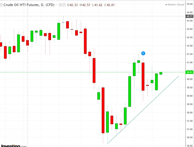 名稱:  oil.jpg
檢視次數: 158
檔案大小:  89.5 KB