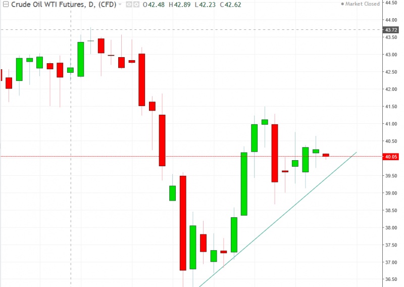 名稱:  oil.jpg
檢視次數: 145
檔案大小:  86.1 KB