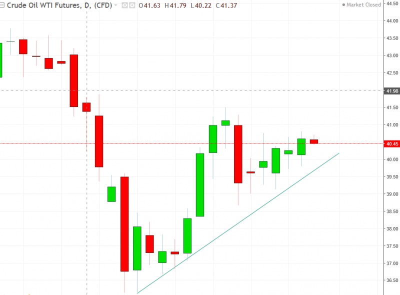 名稱:  oil.jpg
檢視次數: 137
檔案大小:  83.4 KB