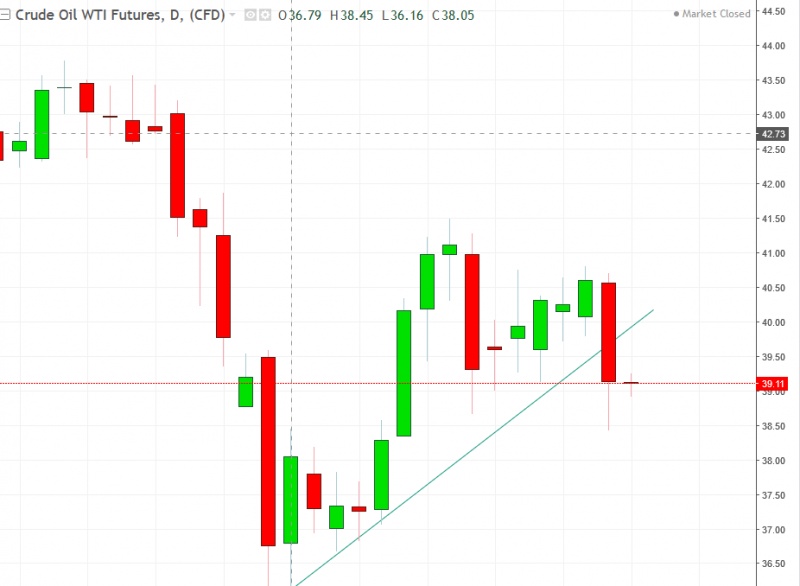 名稱:  oil.jpg
檢視次數: 157
檔案大小:  86.9 KB