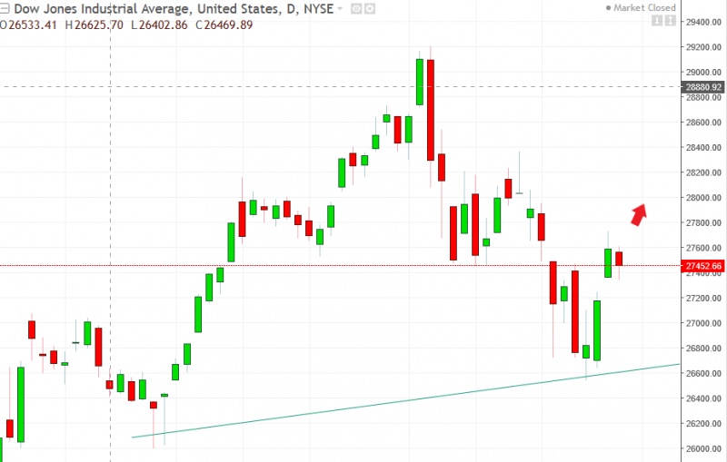 名稱:  dow.jpg
檢視次數: 173
檔案大小:  91.9 KB