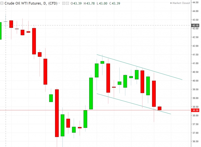 名稱:  oil.jpg
檢視次數: 153
檔案大小:  87.8 KB