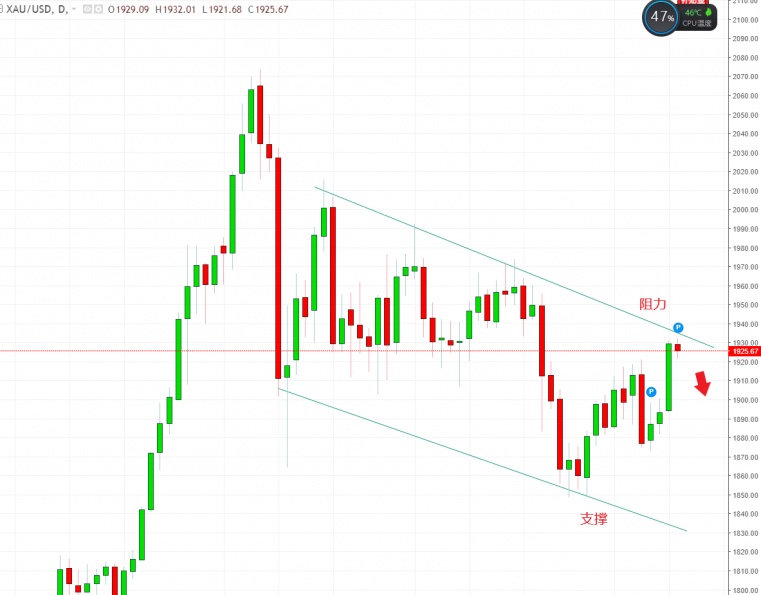 名稱:  gold.jpg
檢視次數: 1711
檔案大小:  96.7 KB