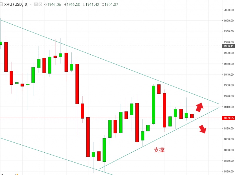 名稱:  gold.jpg
檢視次數: 1702
檔案大小:  97.0 KB