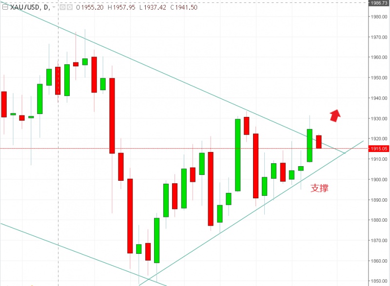 名稱:  gold.jpg
檢視次數: 1693
檔案大小:  97.2 KB