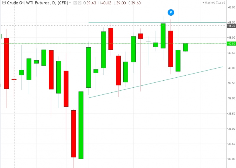 名稱:  oil.jpg
檢視次數: 175
檔案大小:  83.2 KB