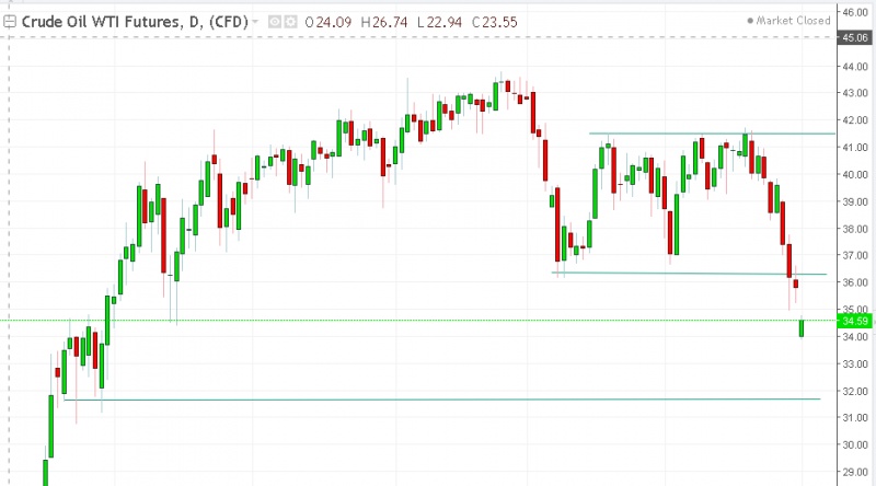 名稱:  oil.jpg
檢視次數: 182
檔案大小:  85.9 KB