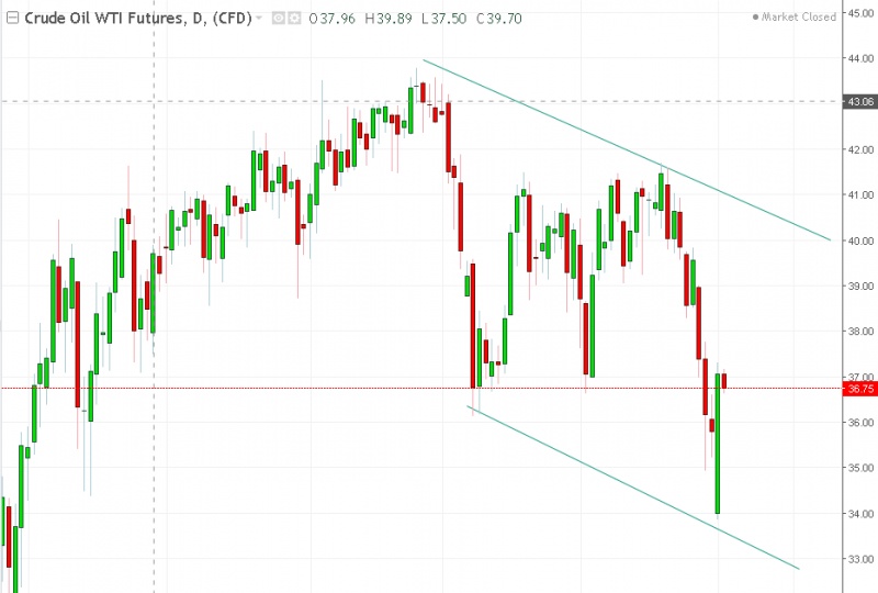 名稱:  oil.jpg
檢視次數: 164
檔案大小:  94.1 KB