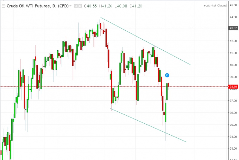名稱:  Capture.jpg
檢視次數: 179
檔案大小:  92.8 KB