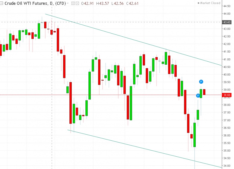名稱:  oil.jpg
檢視次數: 171
檔案大小:  98.5 KB