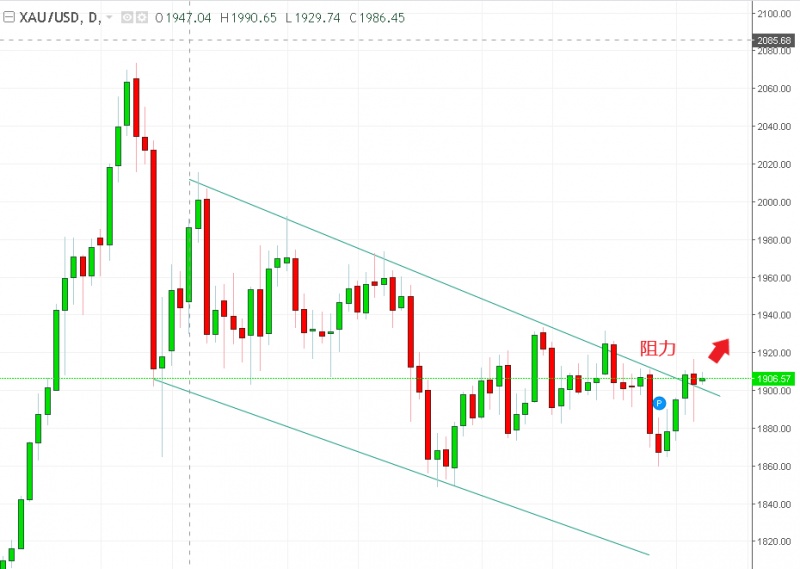 名稱:  gold.jpg
檢視次數: 1392
檔案大小:  97.2 KB
