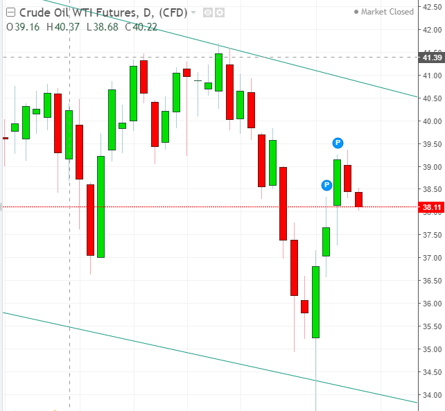 名稱:  oil.PNG
檢視次數: 167
檔案大小:  35.6 KB