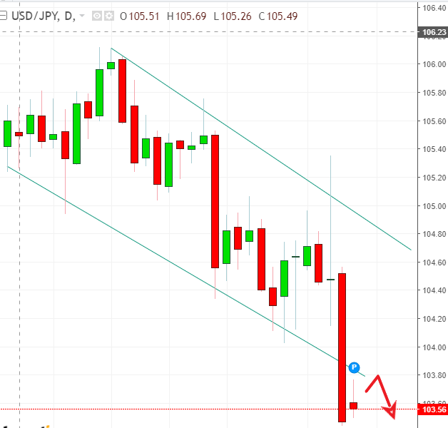 名稱:  usdjpy.PNG
檢視次數: 119
檔案大小:  32.9 KB