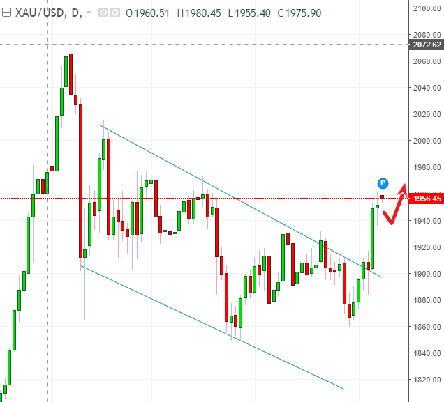 名稱:  gold.PNG
檢視次數: 1364
檔案大小:  33.5 KB