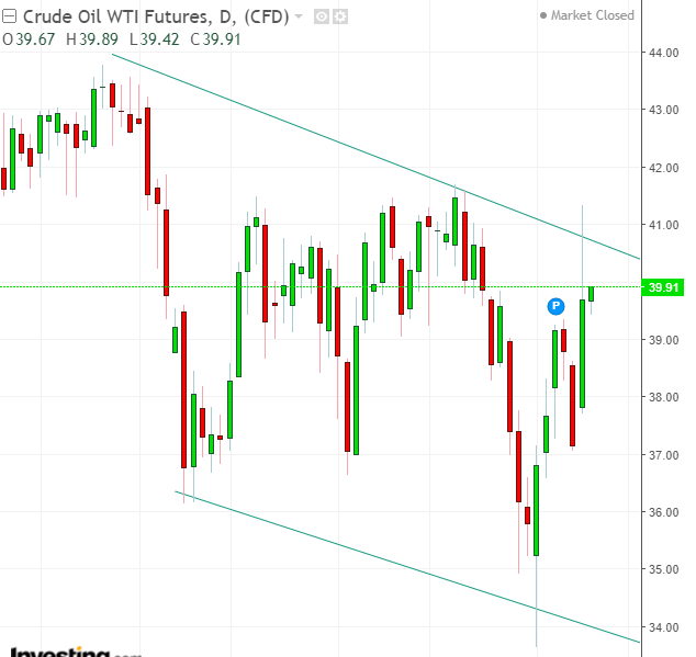 名稱:  oil.PNG
檢視次數: 164
檔案大小:  37.4 KB