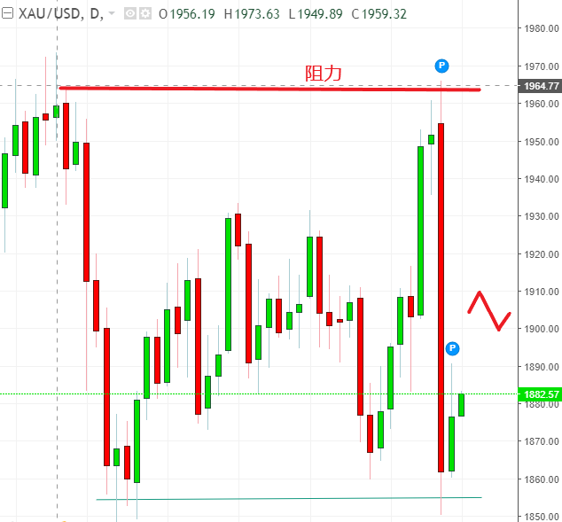 名稱:  gold.PNG
檢視次數: 1376
檔案大小:  25.6 KB