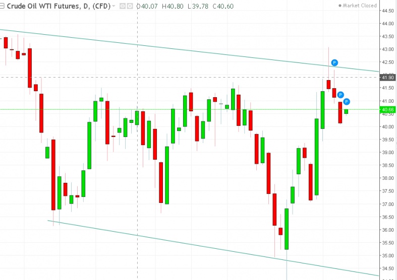 名稱:  oil.jpg
檢視次數: 160
檔案大小:  101.1 KB