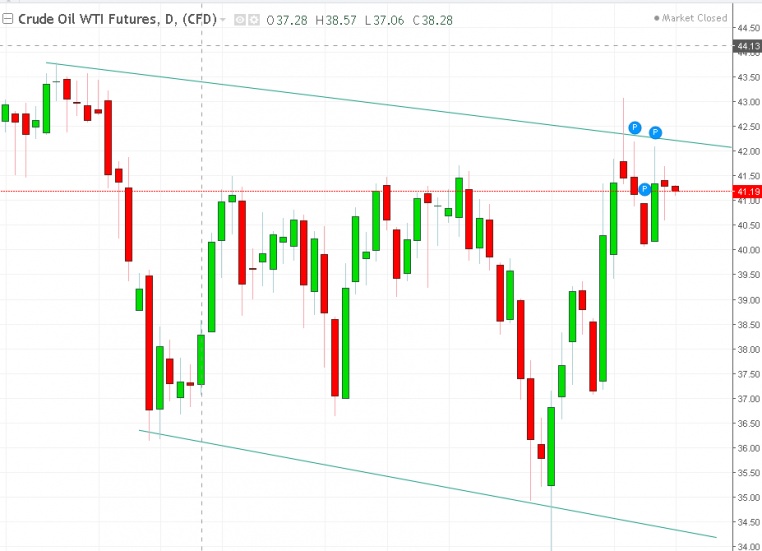 名稱:  oil.jpg
檢視次數: 185
檔案大小:  97.7 KB
