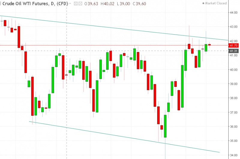 名稱:  oil.jpg
檢視次數: 210
檔案大小:  89.9 KB