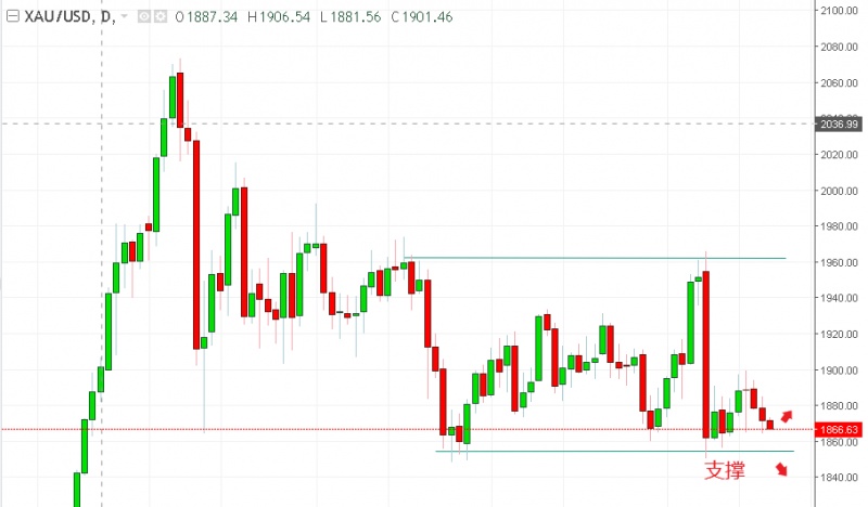 名稱:  gold.jpg
檢視次數: 1377
檔案大小:  83.8 KB