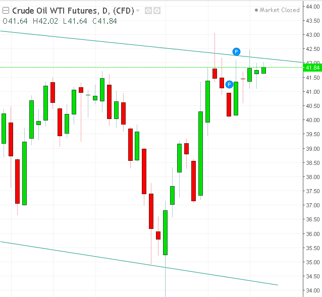 名稱:  oil.PNG
檢視次數: 209
檔案大小:  25.9 KB