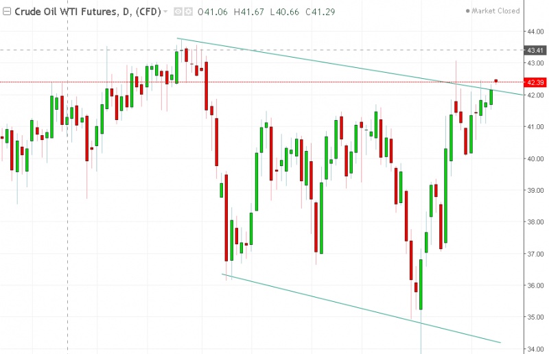名稱:  oil.jpg
檢視次數: 234
檔案大小:  90.6 KB