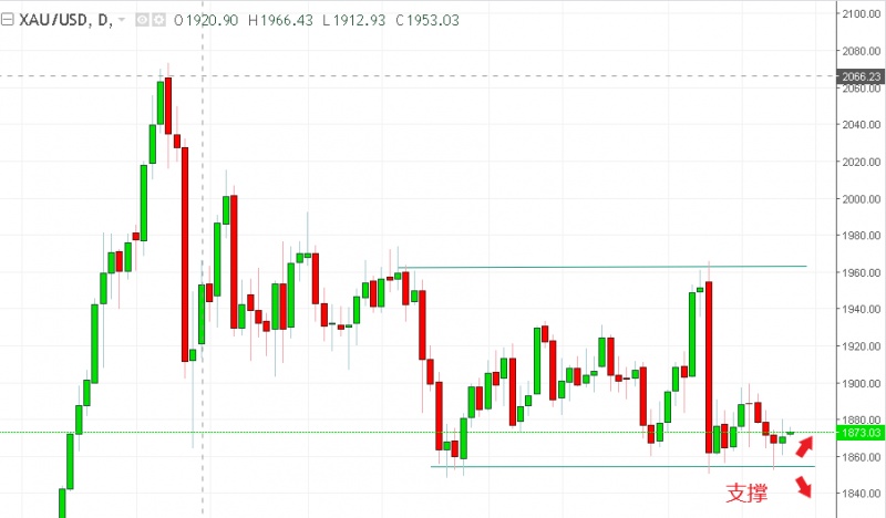 名稱:  gold.jpg
檢視次數: 1387
檔案大小:  86.5 KB