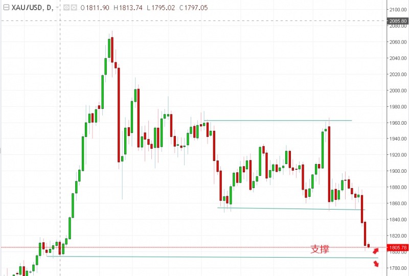 名稱:  gold.jpg
檢視次數: 1365
檔案大小:  95.6 KB