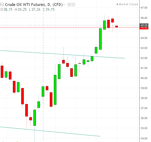名稱:  oil.PNG
檢視次數: 201
檔案大小:  26.1 KB