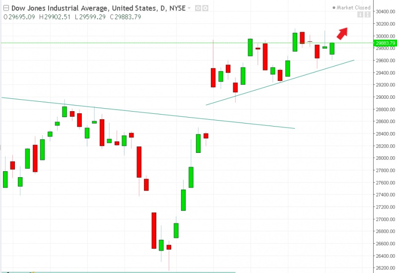 名稱:  ddow.jpg
檢視次數: 132
檔案大小:  92.6 KB