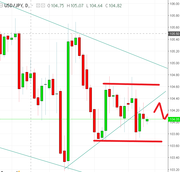 名稱:  usdjpy.PNG
檢視次數: 137
檔案大小:  28.0 KB