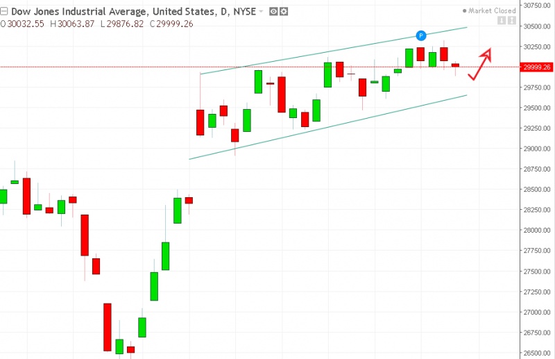 名稱:  dow.jpg
檢視次數: 120
檔案大小:  83.2 KB