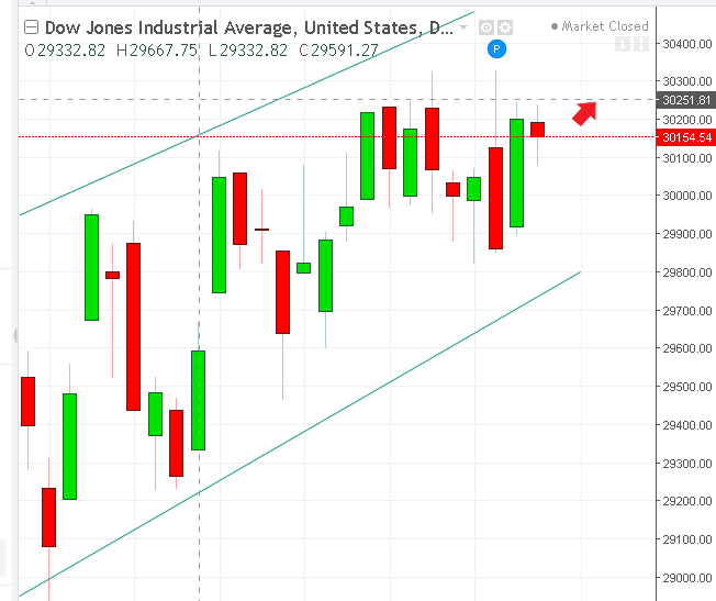 名稱:  dow.PNG
檢視次數: 118
檔案大小:  25.9 KB
