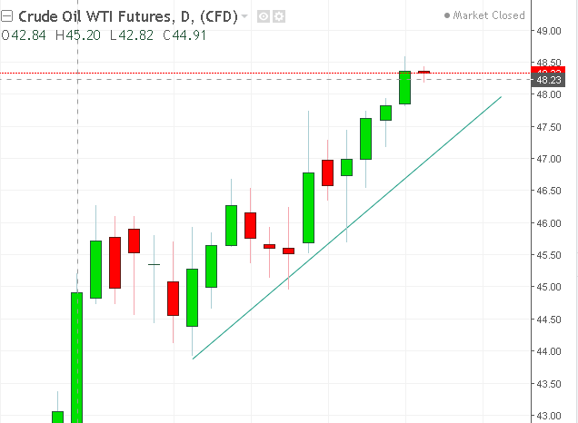 名稱:  oil.PNG
檢視次數: 238
檔案大小:  19.5 KB